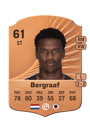 Jerolldino Bergraaf