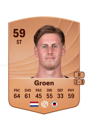 Nesto Groen