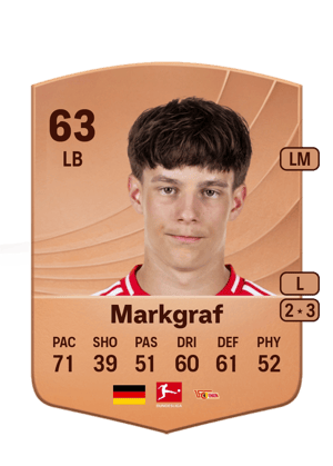 Andrik Markgraf