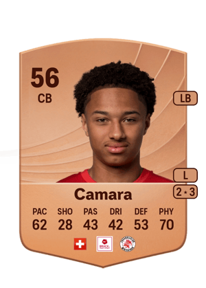Sambou Camara