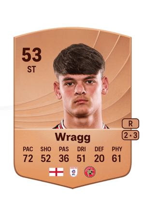 Charlie Wragg