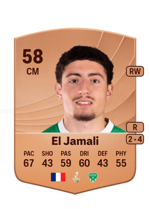 Nadir El Jamali