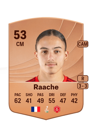 Ibrahim Raache