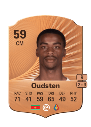 Rojendro Oudsten