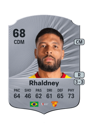 Rhaldney