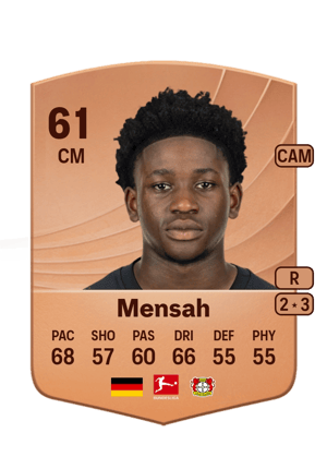 Jeremiah Mensah