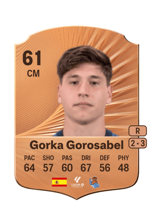 Gorka Gorosabel