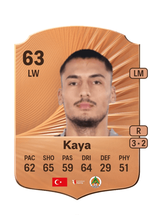 İbrahim Kaya
