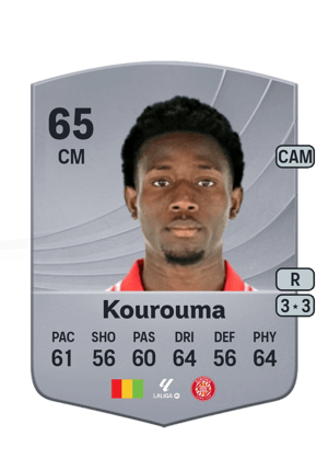 Lancinet Kourouma