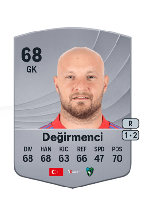Gökhan Değirmenci