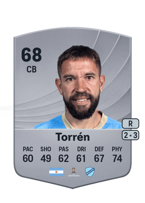 Miguel Ángel Torrén