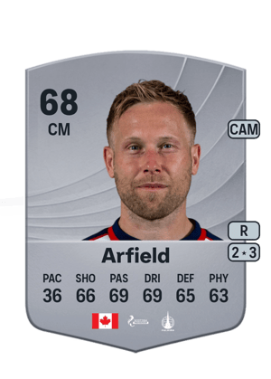 Scott Arfield
