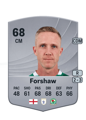 Adam Forshaw