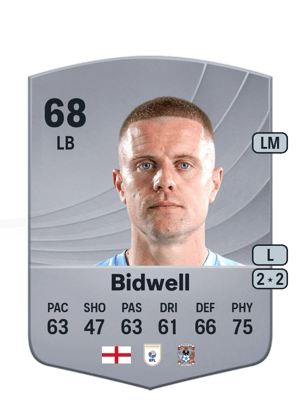 Jake Bidwell