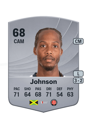 Daniel Johnson