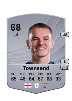 Conor Townsend
