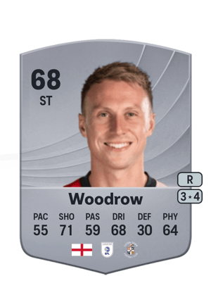 Cauley Woodrow
