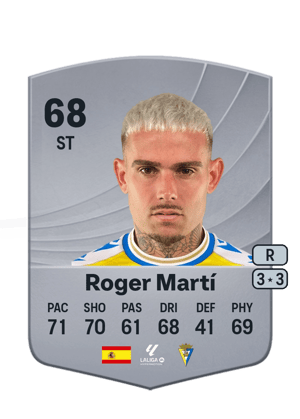 Roger Martí