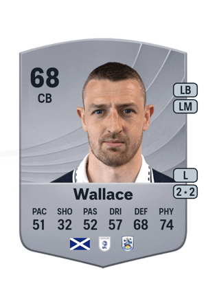 Murray Wallace