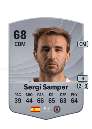 Sergi Samper