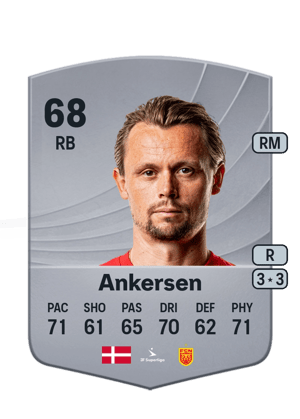 Peter Ankersen