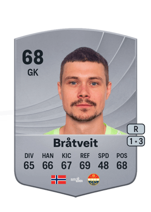 Per Kristian Bråtveit