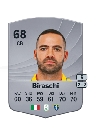 Davide Biraschi