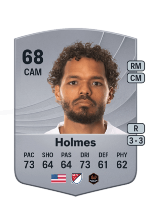 Duane Holmes