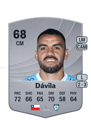 Misael Dávila