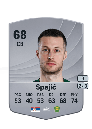 Uroš Spajić
