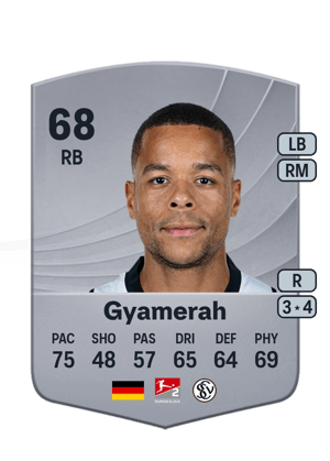 Jan Gyamerah