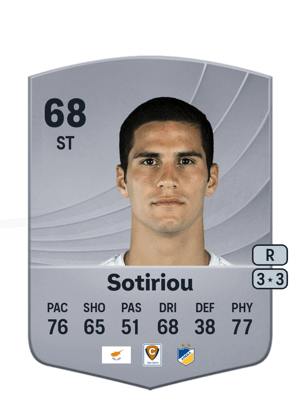 Pieros Sotiriou
