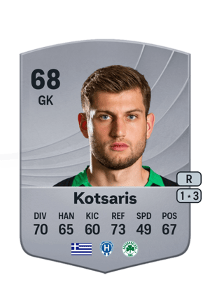 Konstantinos Kotsaris