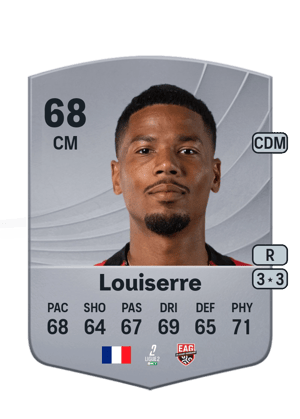 Dylan Louiserre