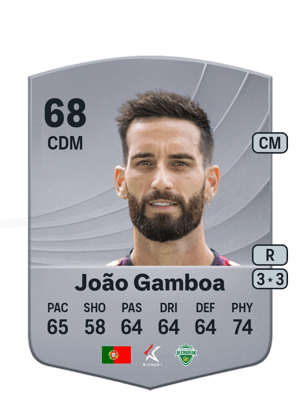 João Gamboa