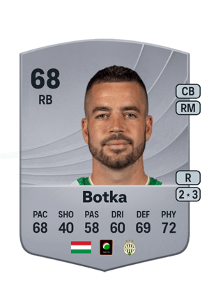 Endre Botka