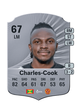 Regan Charles-Cook