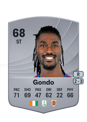 Cedric Diomandè Gondo