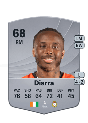 Stéphane Diarra