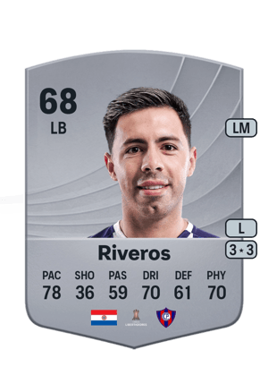 Blás Riveros