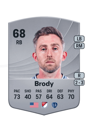 Andrew Brody