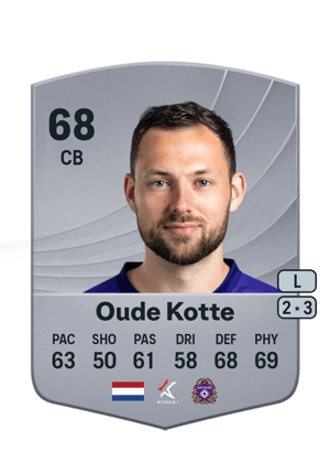 Thomas Oude Kotte