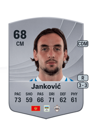 Marko Janković
