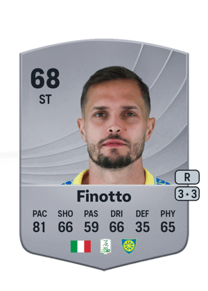 Mattia Finotto