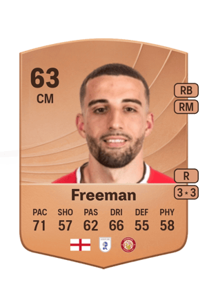 Nick Freeman