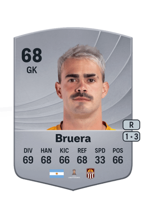 Lucas Bruera