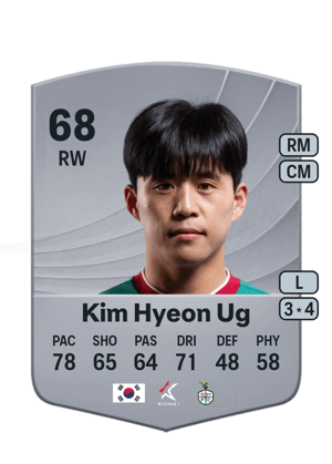 Kim Hyeon Ug