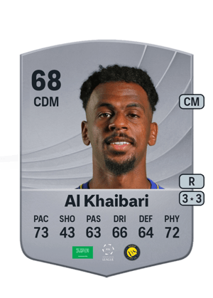 Abdullah Al Khaibari