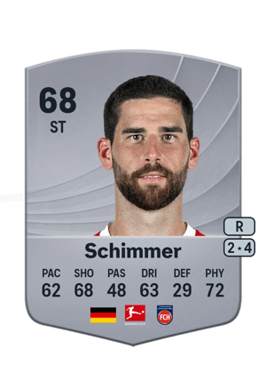 Stefan Schimmer