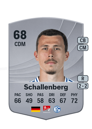Ron Schallenberg